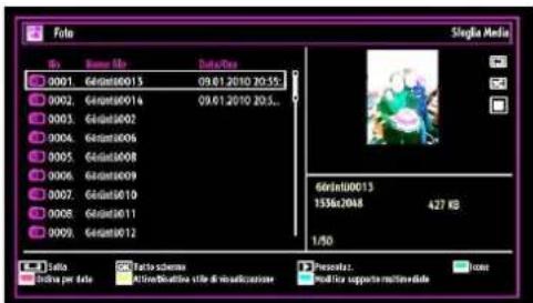 DURABASE 32DB906 - Visualizzazione di foto tramite USB - 1
