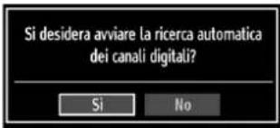 DURABASE 32DB906 - "Prima installazione - 3