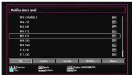 DURABASE 32DB906 - Utilizzo dell'Elenco Canali - 1