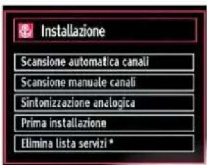 DURABASE 32DB906 - Installazione - 1