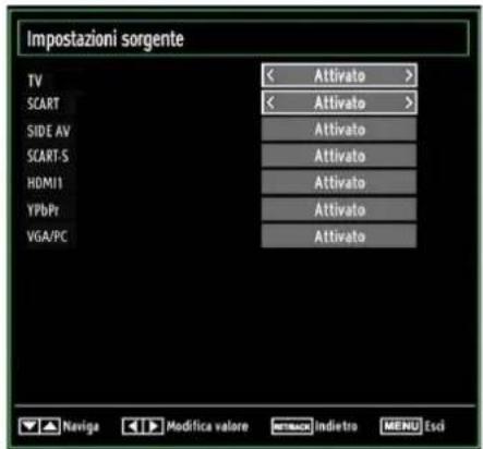 DURABASE 32DB906 - Confi gurazione delle Impostazioni Fonte - 1