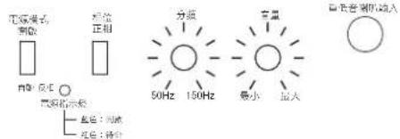 JBL Arena Sub100 - 重低音喇叭後面板控制鈕和連接 - 1