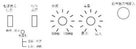 JBL Arena Sub100 - 低音扬声器后面板控件和连接 - 1