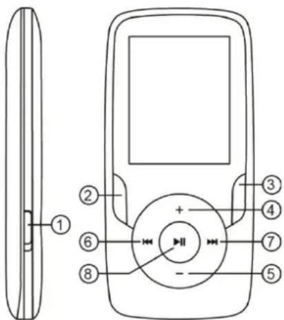 DENVER MPG4064BT - Oversigt over afspilleren - 1
