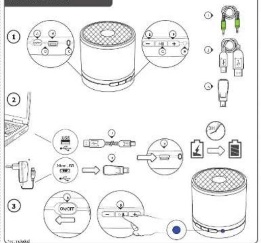 TRUST Wireless Speaker 18693 - Quick Installation Guide - 1