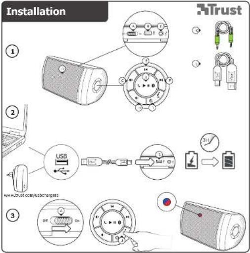 TRUST Portable Boombox 18502 - Quick Installation Guide - 1