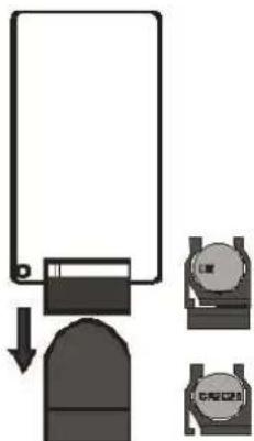 THOMSON DS301 - Funzioni e tas del telecomando - 2