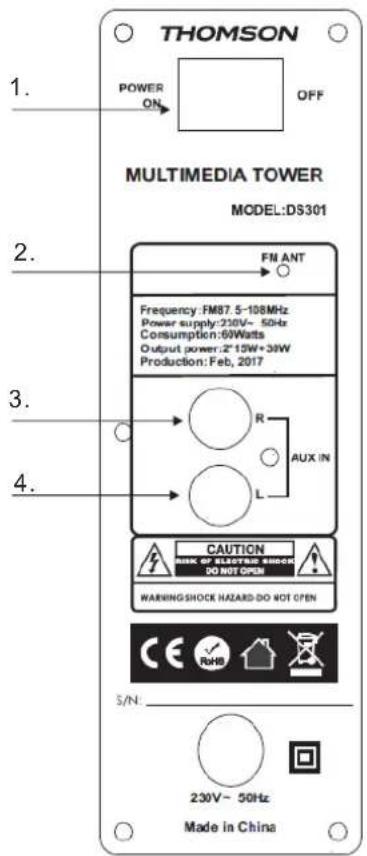 THOMSON DS301 - Descrizione dei componen - 2
