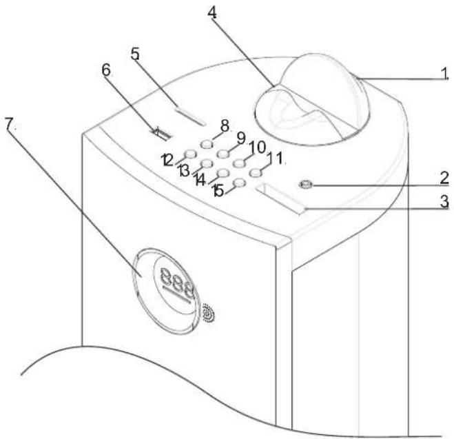 THOMSON DS301 - Beschreibung der Elemente - 1