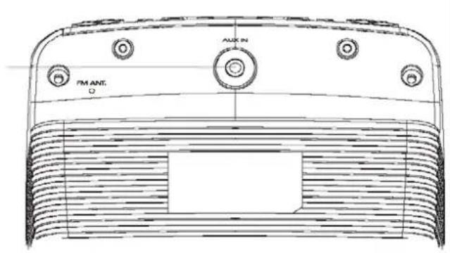 Soundmaster URD810iPH - AUX IN BETRIEB - 1