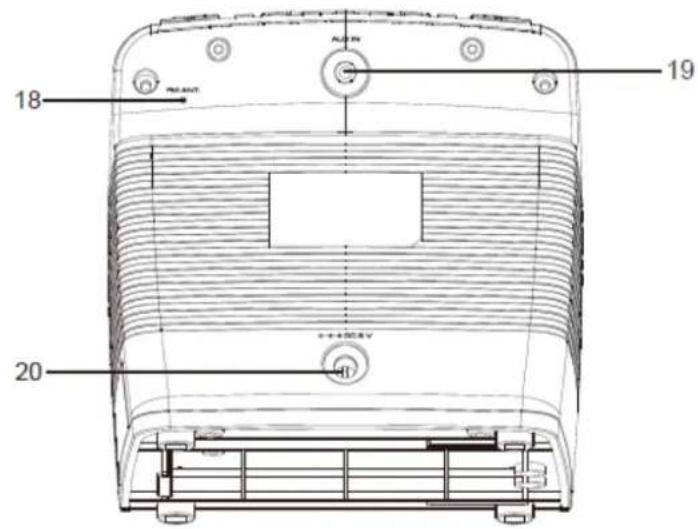 Soundmaster URD810iPH - HET GEBRUIK VAN DE SLAAPTIMER - 2