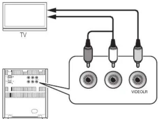 PIONEER XEM21V - Connect TV - 1