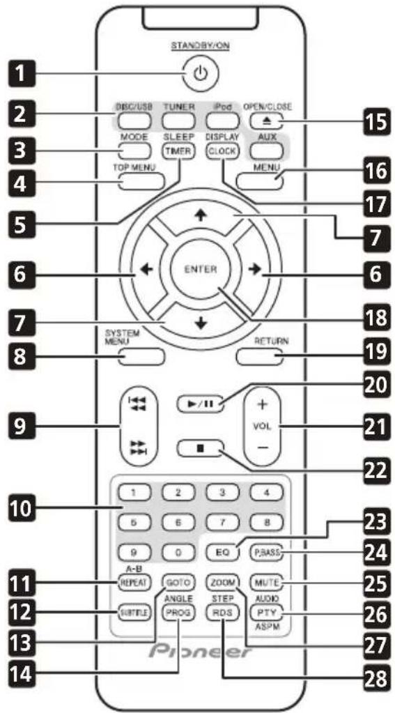 PIONEER XEM21V - VOLUME - 1