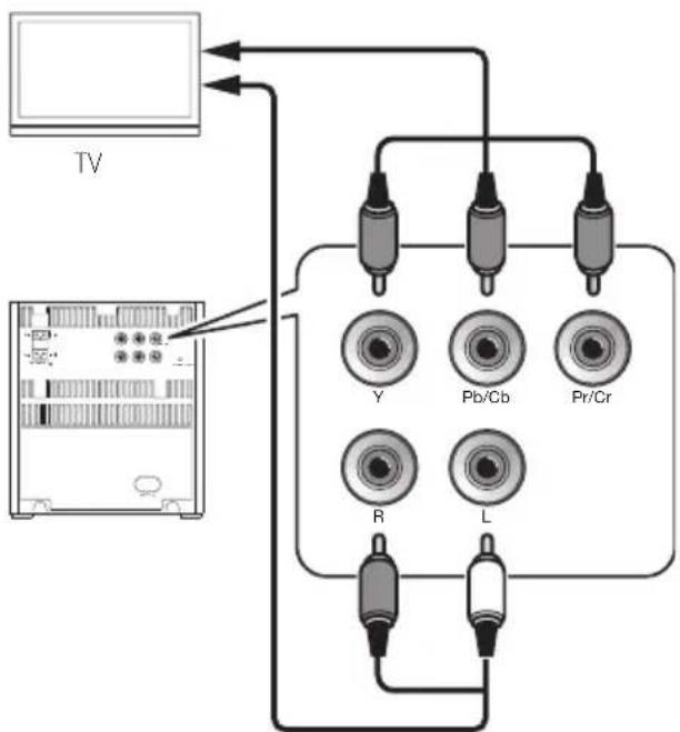 PIONEER XEM21V - Connect TV - 2