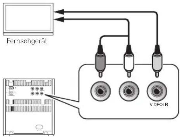 PIONEER XEM21V - Fernsehgerät anschließen - 1