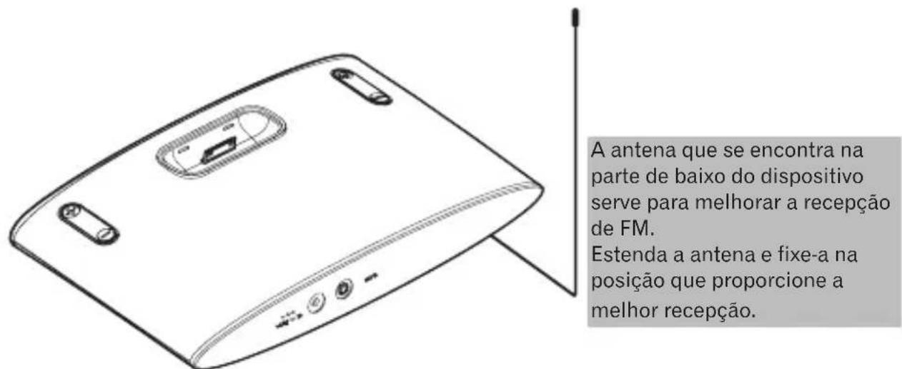 PIONEER XDS301K - ComoutilizaraantennaFM - 1
