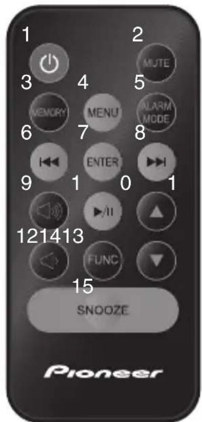 PIONEER XDS301K - Telecomando - 2