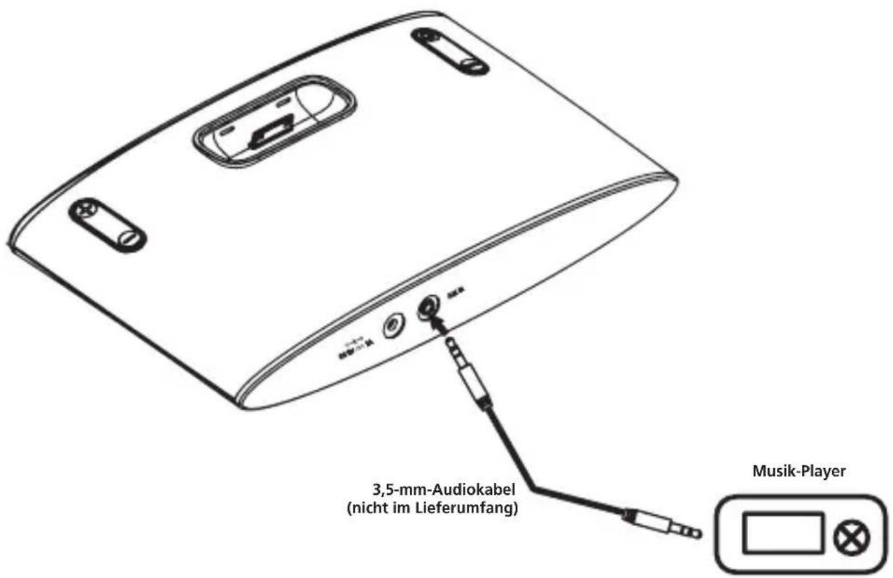 PIONEER XDS301K - Verwendung des Hilfs-Eingangs - 1