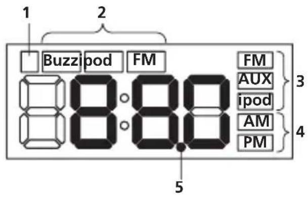 PIONEER XDS301K - Affichage des informations - 1