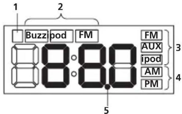PIONEER XDS301K - Display information - 1