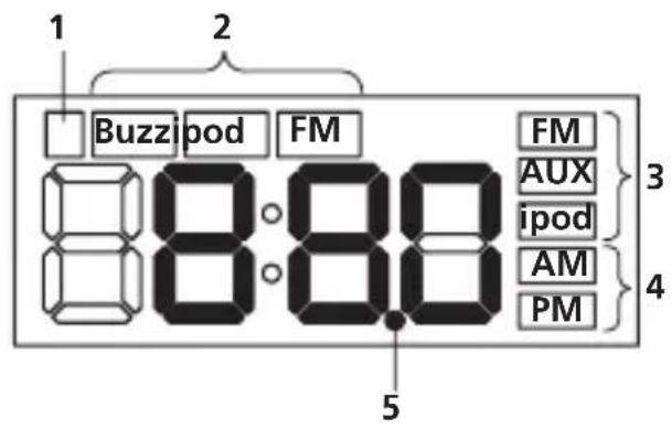 PIONEER XDS301K - Schemo informativo - 1