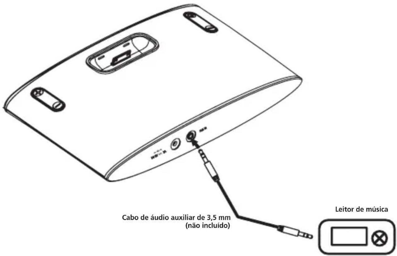 PIONEER XDS301K - Utilizar a entrada auxiliar - 1