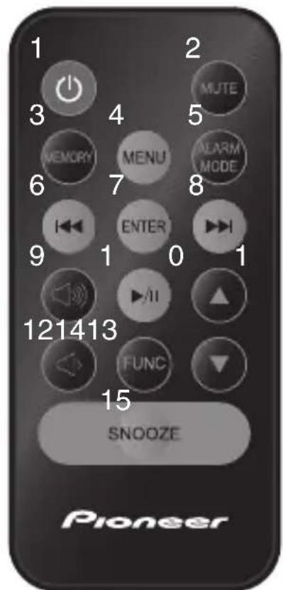 PIONEER XDS301K - Raccordez l'adaptateur secteur - 3