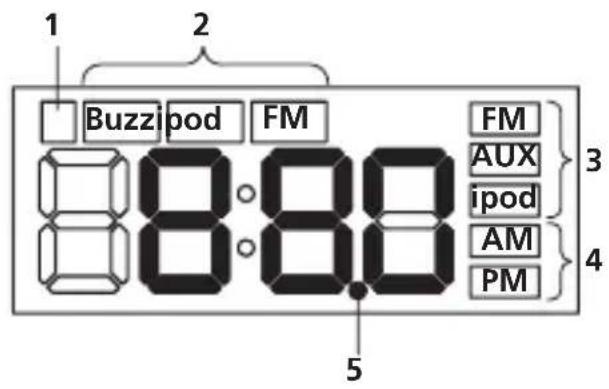 PIONEER XDS301K - Informação sobre o visor - 1