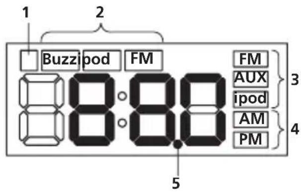 PIONEER XDS301K - Visualización de información - 1