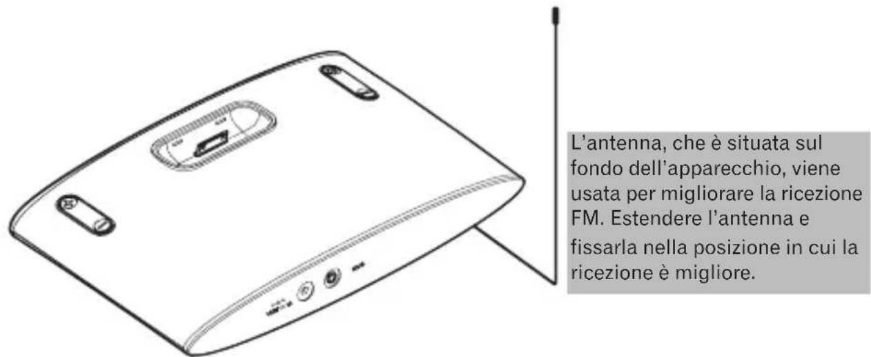 PIONEER XDS301K - Come usare l'antenna FM - 1