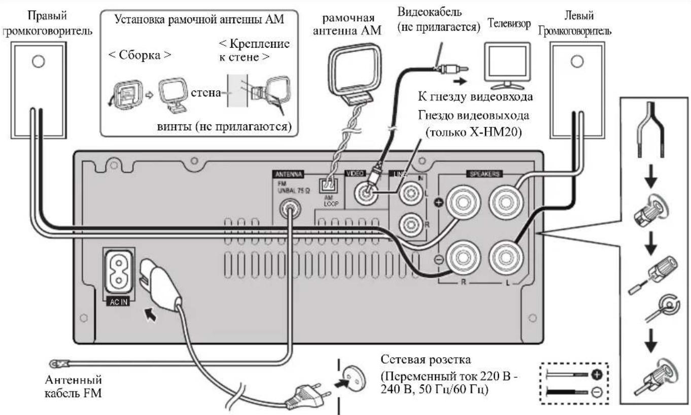 PIONEER XHM20 - ■Ducnnei - 1