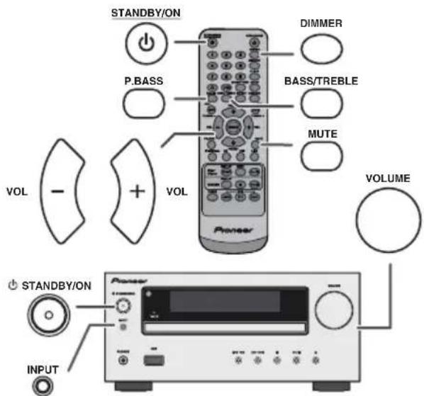 PIONEER XHM20 - Obuee ynpablenne - 1
