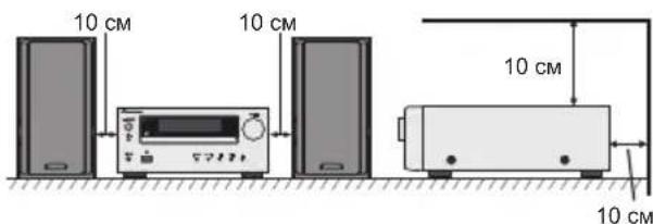 PIONEER XHM20 - OB3ATEJIbHA BEHTNJRA - 1