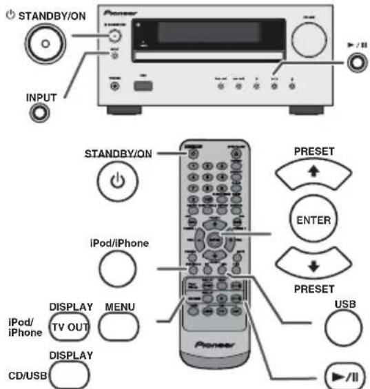 PIONEER XHM20 - Reproducción de un iPod o iPhone (Estación de acoplimiento) - 1