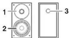 PIONEER XHM20 - Enceinte acoustique - 1