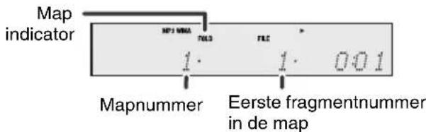 PIONEER XHM20 - ■Procedure voor het afspelen van een MP3/WMA-disc met stand Map ingeschakeld - 2