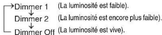 PIONEER XHM20 - Contrôle de la luminosité de l'affichage - 1