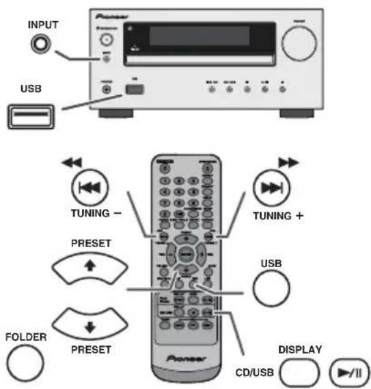 PIONEER XHM20 - Listening to USB mass storage device/MP3 player - 1