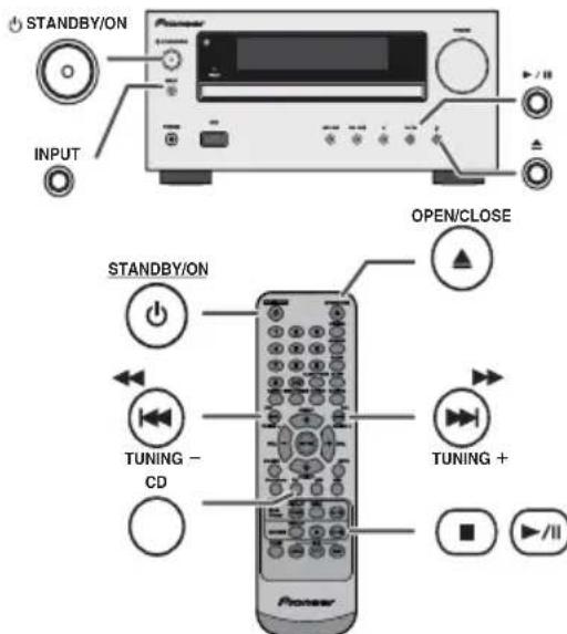 PIONEER XHM20 - ■Verschiedene iPod-, iPhone- und iPad-Funktionen - 1