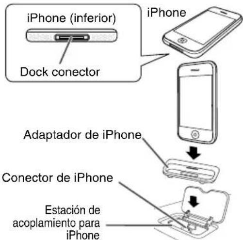 PIONEER XHM20 - Para inserter el adaptor iPod y iPhone (Estación de acoplimiento) - 2
