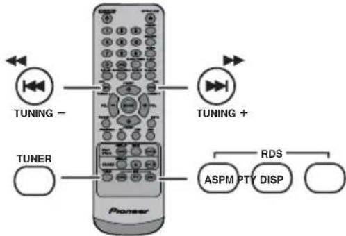 PIONEER XHM20 - Informazioni fornite da RDS - 1