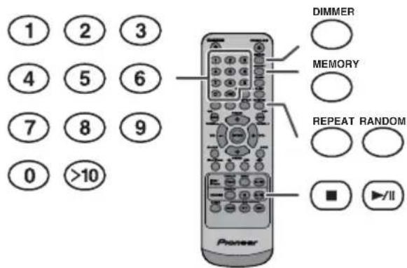 PIONEER XHM20 - YCOBepueHCTBOBaHHoe BOCPON3BeDeHne IInCKOB CD nIIM MP3/WMA - 1