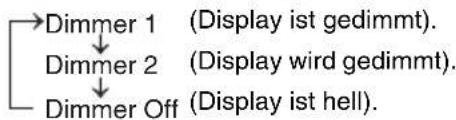 PIONEER XHM20 - ■Display helligeitsregler - 1