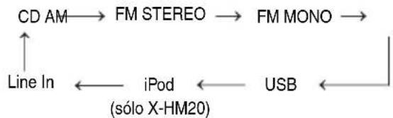 PIONEER XHM20 - ■Función - 1
