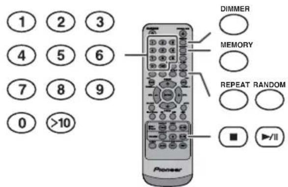PIONEER XHM20 - Varie funzioni del disco - 1