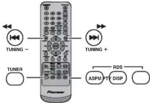 PIONEER XHM20 - Informations données par RDS - 1