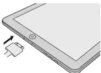 PIONEER XHM20 - I OndKJIoueHne iPad (pa3bem USB) - 1