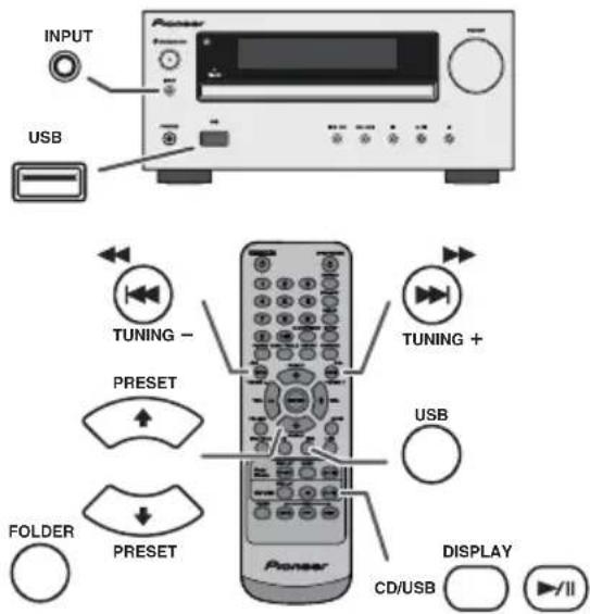 PIONEER XHM20 - Lecture mémoire de grande capacité usb/lecteur MP3 - 1