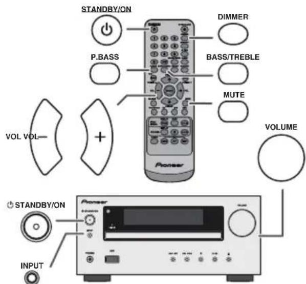 PIONEER XHM20 - Control general - 1
