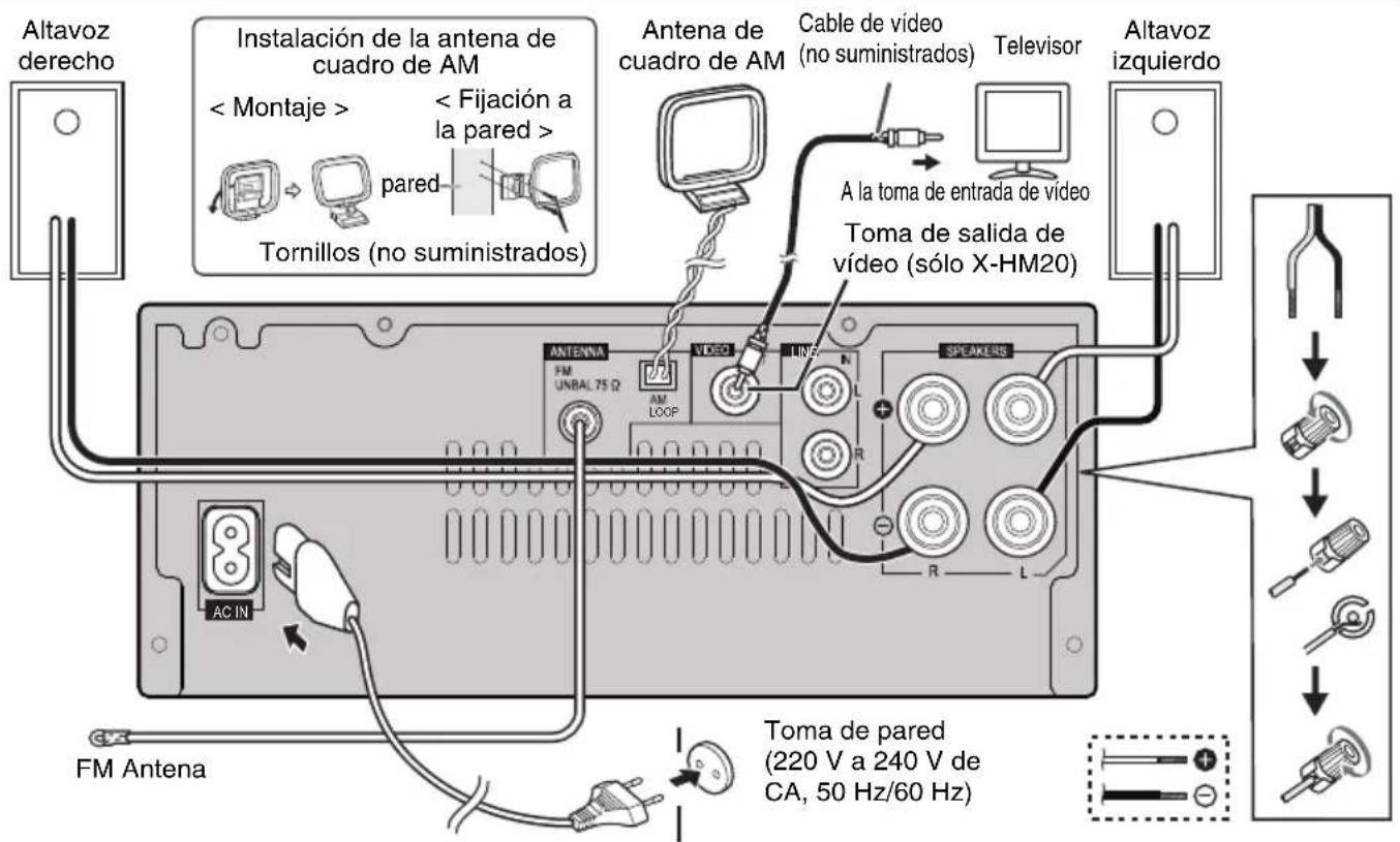 PIONEER XHM20 - Pantalla - 1